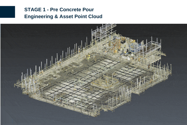 In slab risk mitigation: A case for 3D Laser Scanning in Commercial Construction